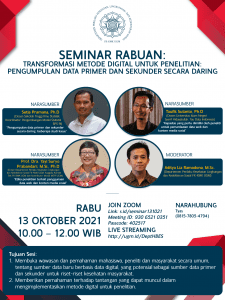 Transformasi Metode Digital untuk Penelitian:  pengumpulan data primer dan sekunder secara daring