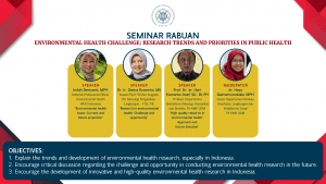 Environmental Health Challenge: Research trends and priorities in public health